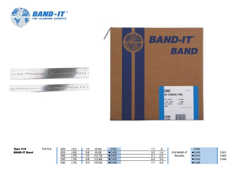 Band-IT Roestvrijstaalband type 316 3/8