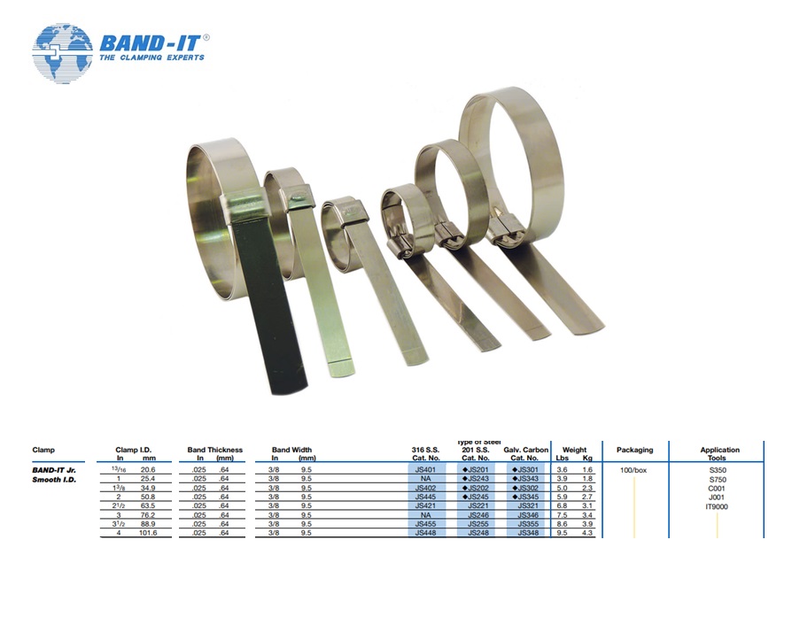 Band-IT Klemmen voorgevormd 3/8