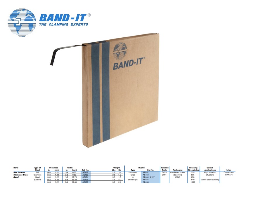 Band-IT 316 Roestvrijstalen band ongecoat 3/8
