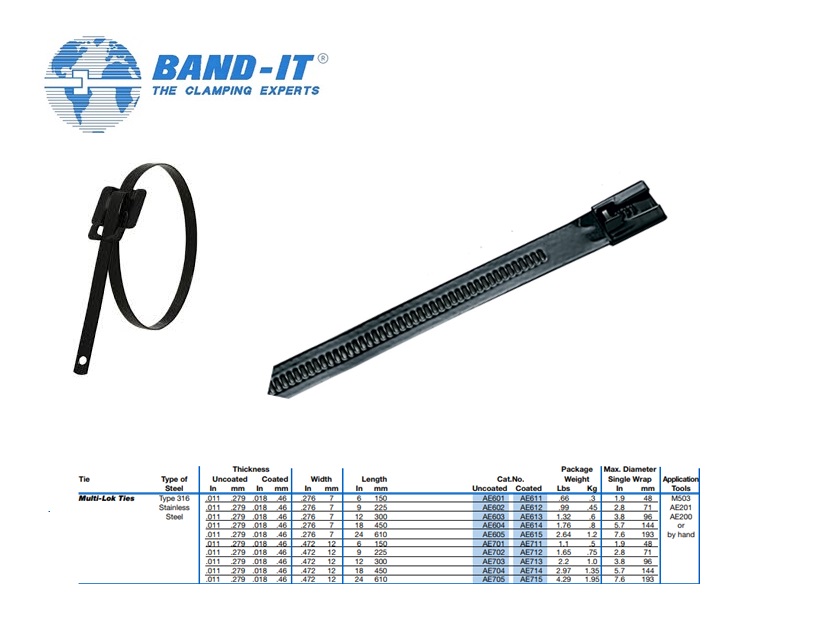 Multi-Lok bundelband RVS 316 7mm coated 150mm 100st.