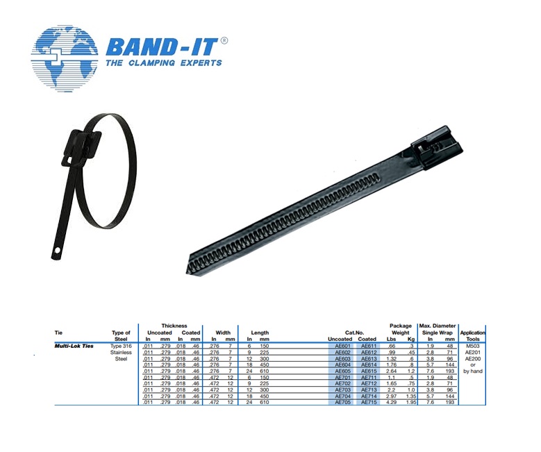 Multi-Lok bundelband RVS 316 7mm uncoated 150mm 100st.