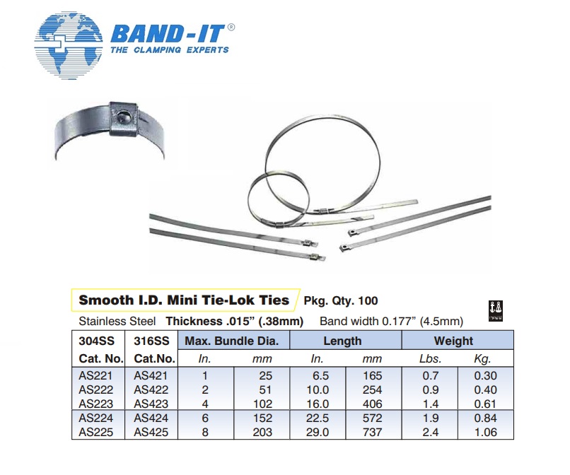 Bundelband RVS 304 4,5mm 165mm 100st.