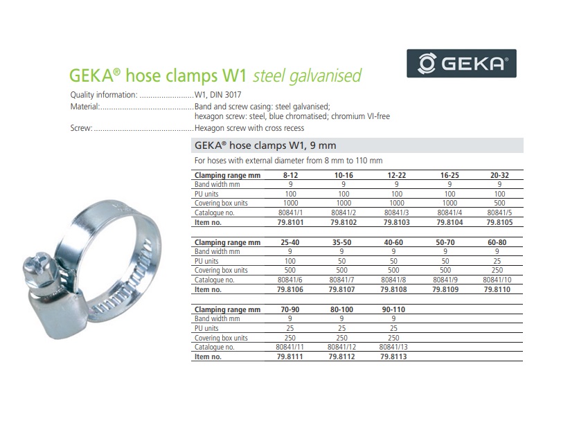 GEKA-Slangenklem W1 8-12mm x 9mm DIN 3017