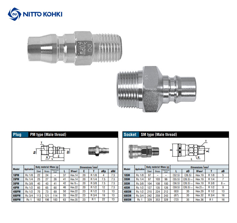 Snelkoppeling Staal PM 20 1/4