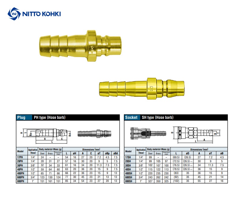 Luchtsnelkoppeling Messing PH 1/4 20 PH