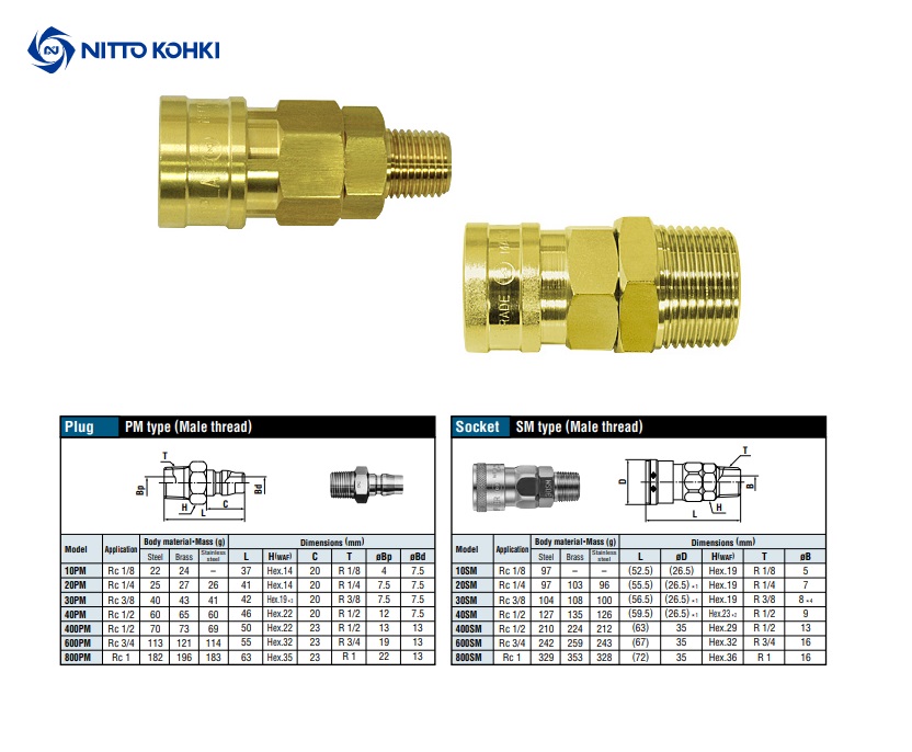 Snelkoppeling, Messing SM 20 1/4