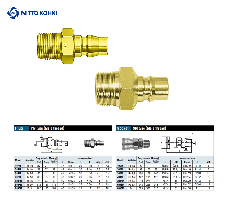 Snelkoppeling Messing PM 20 1/4