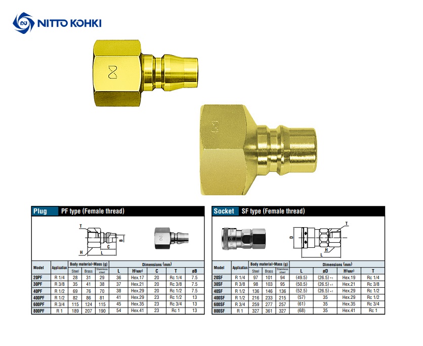 Snelkoppeling Messing PF 20 1/4