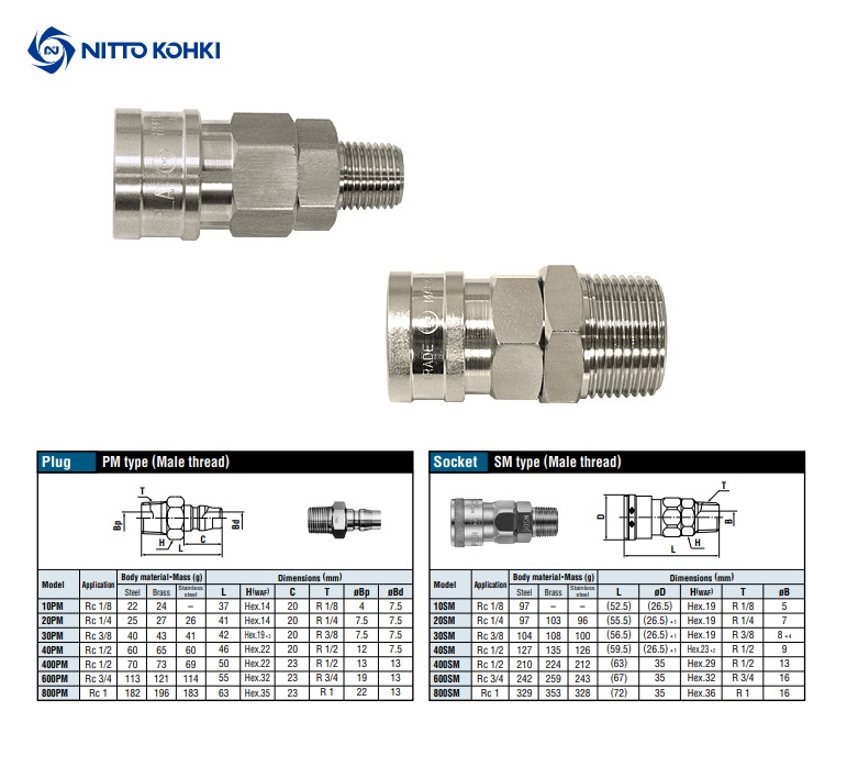 Snelkoppeling Roestvrij staal SM 20 1/4