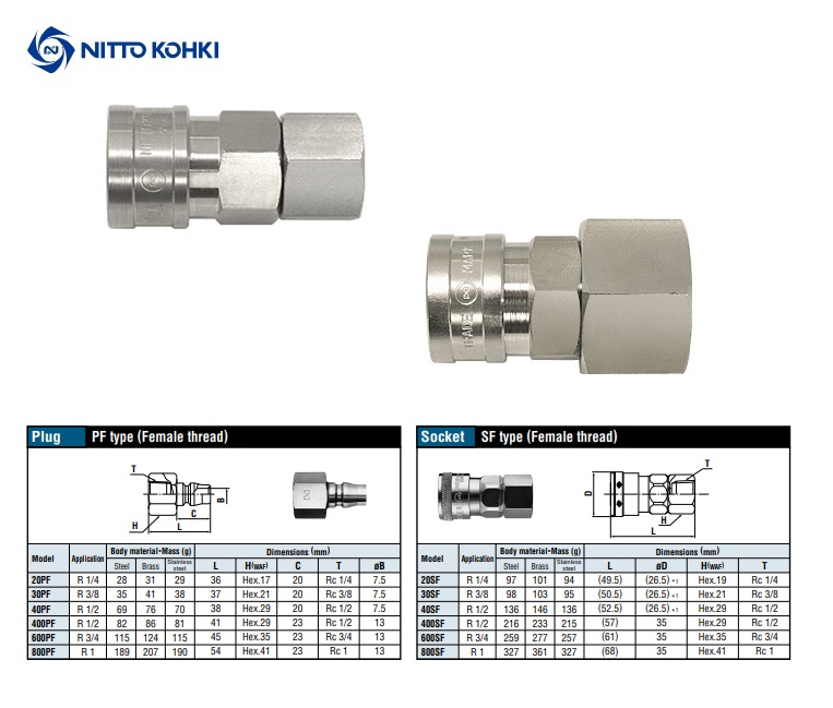 Snelkoppeling Roestvrij staal SF 20 1/4