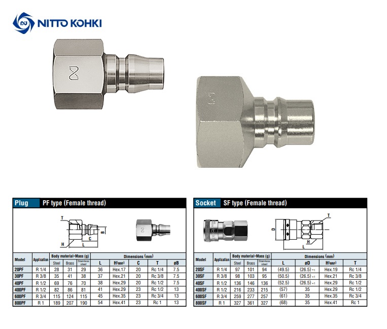 Snelkoppeling Roestvrij staal PF 20 1/4