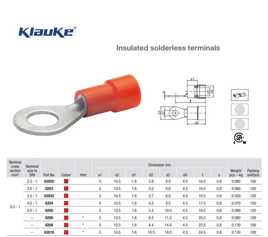 Ringkabelschoen rood 4 mm | DKMTools - DKM Tools