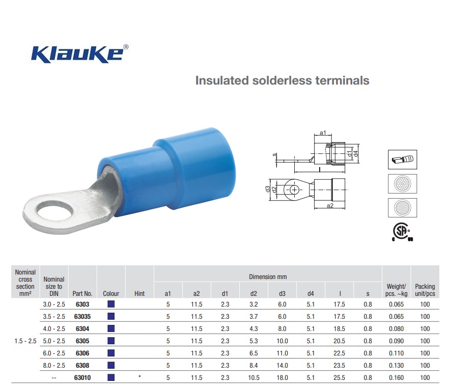 Ringkabelschoen blauw 5 mm | DKMTools - DKM Tools