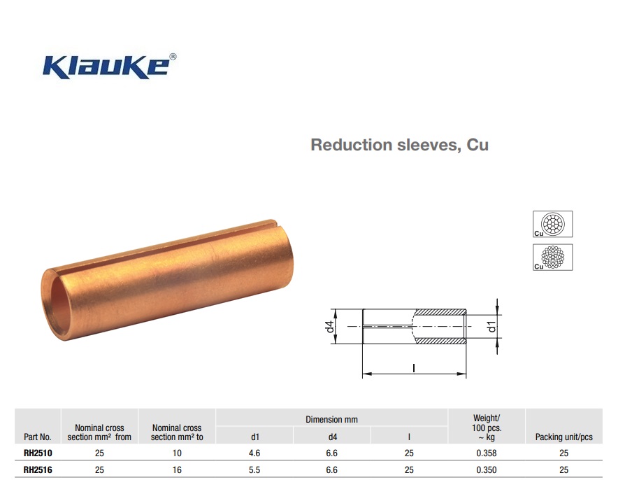 Reduceerhuls DYN 25 qmm RH25/10