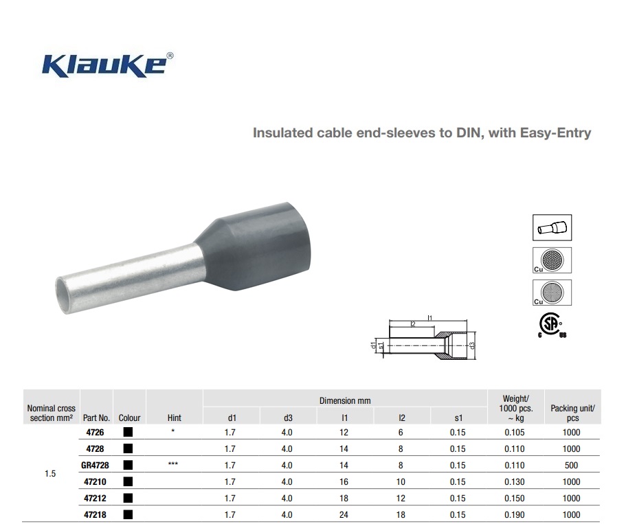 Adereindhuls Zwart  1,5 qmm 172/8 | DKMTools - DKM Tools