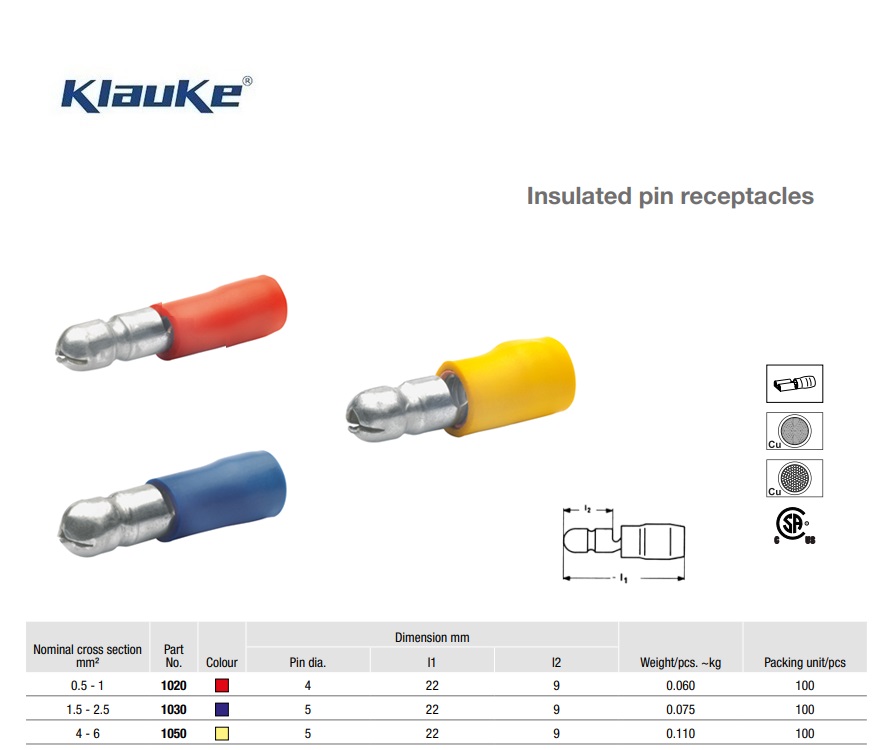 Rondsteker geïsoleerd Geel  6 qmm 1050 | DKMTools - DKM Tools