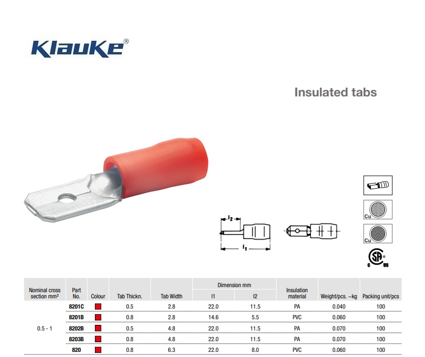 Vlaksteker geïsoleerd Blauw  2,5 qmm 830 | DKMTools - DKM Tools