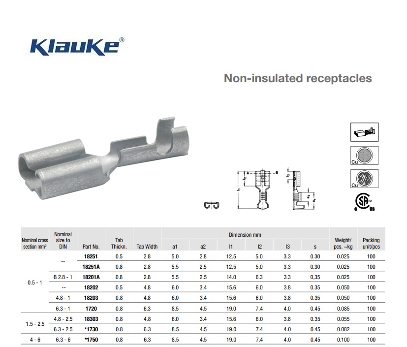 Vlaksteekhuls ongeïsoleerd geleiderconnector  2,5 qmm 3735 | DKMTools - DKM Tools