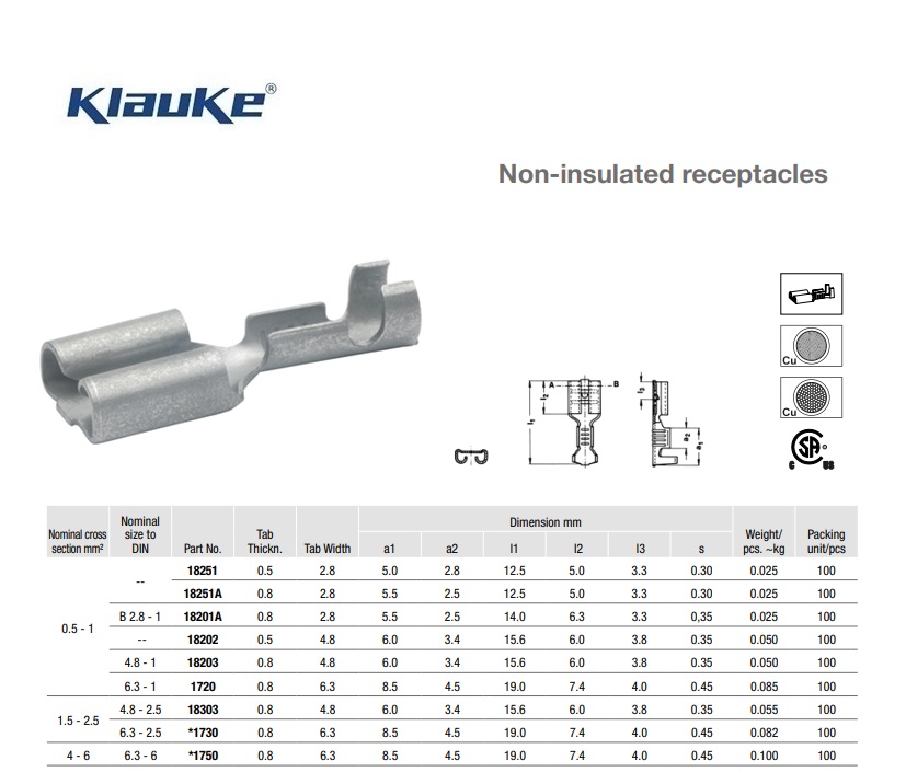 Vlaksteekhuls ongeïsoleerd  1 qmm 1720 | DKMTools - DKM Tools