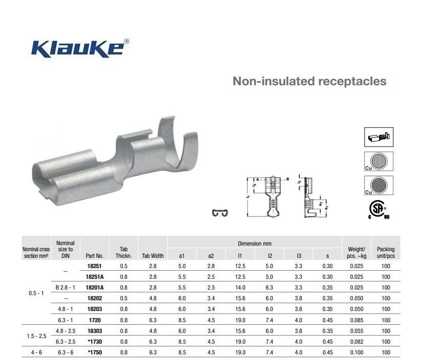 Vlaksteekhuls ongeïsoleerd  1 qmm 1825/1A | DKMTools - DKM Tools