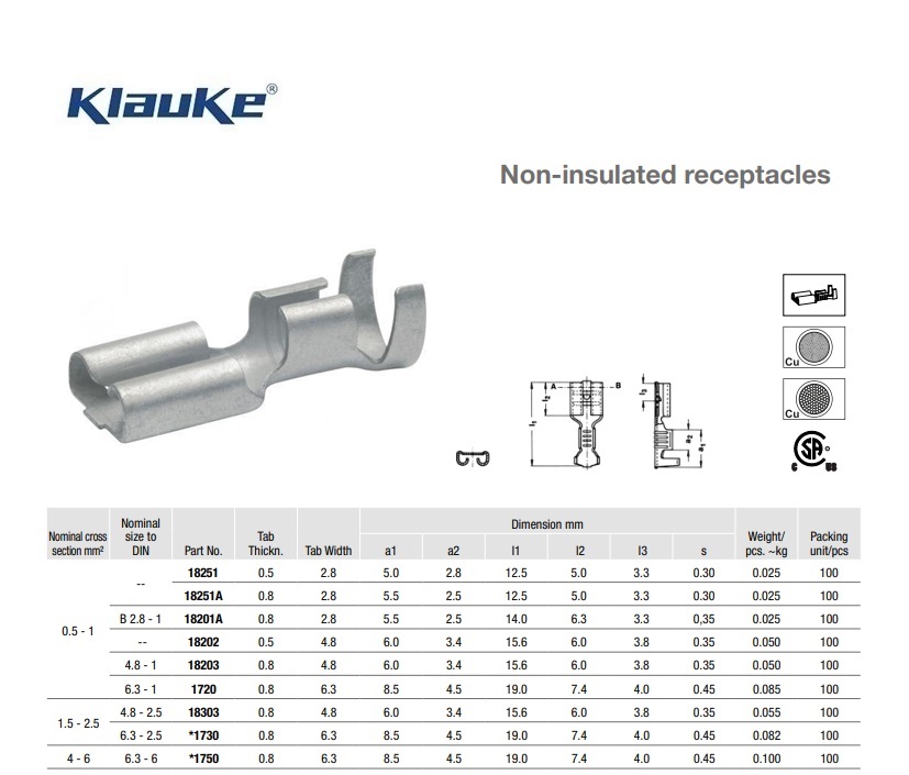 Vlaksteekhuls ongeïsoleerd geleiderconnector  1 qmm 3720 | DKMTools - DKM Tools