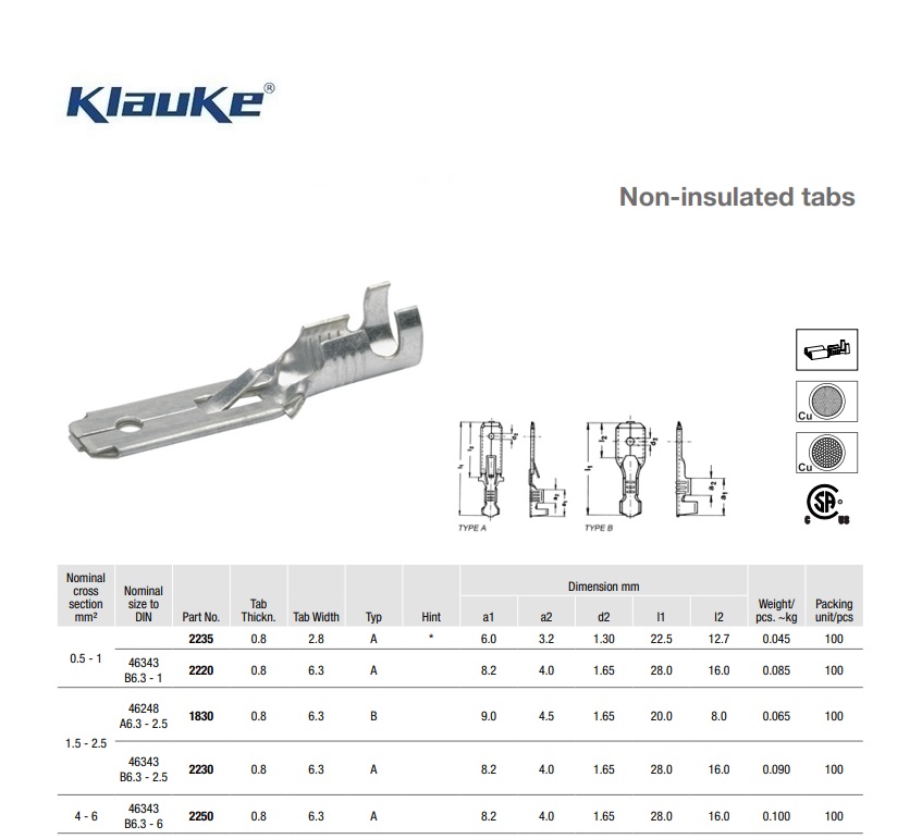 Vlaksteker ongeïsoleerd recht  2140 | DKMTools - DKM Tools