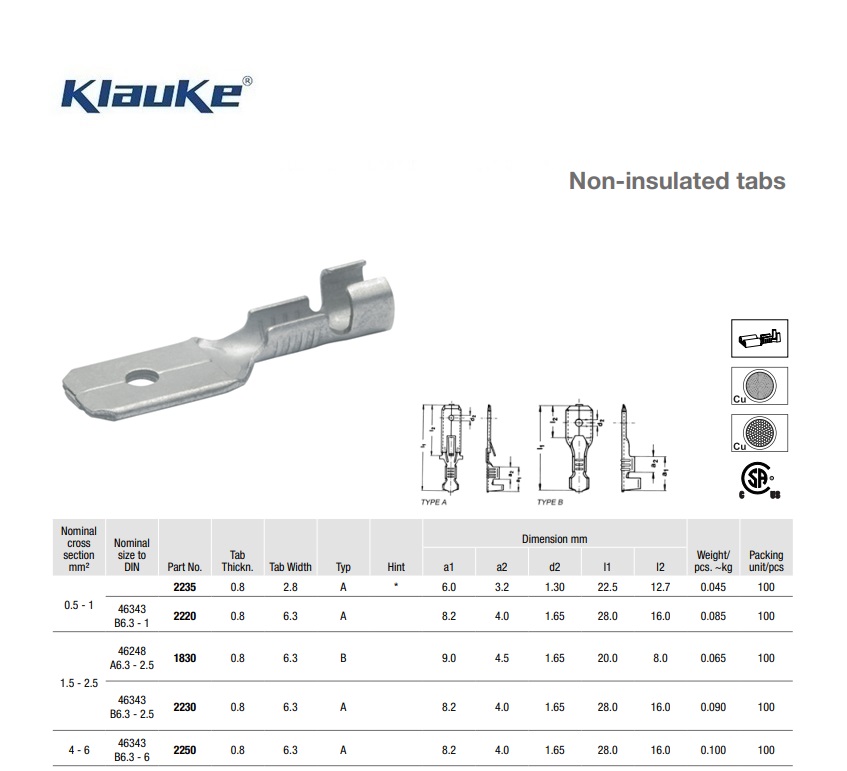 Vlaksteker ongeïsoleerd  2,5 qmm 2230 | DKMTools - DKM Tools