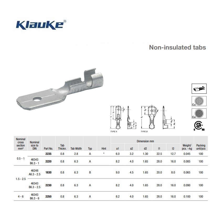 Vlaksteker ongeïsoleerd  1 qmm 2220 | DKMTools - DKM Tools