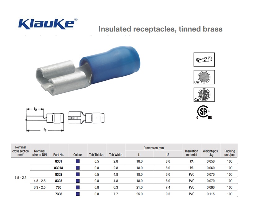 Vlaksteekhuls blauw 1.5 - 2.5 qmm 730V | DKMTools - DKM Tools