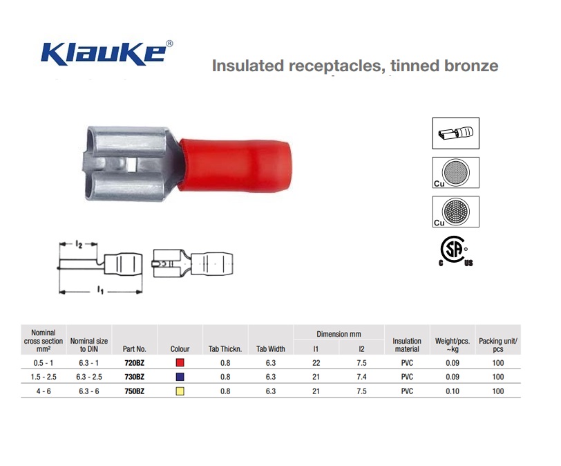 Vlaksteekhuls brons geel  4 - 6 qmm 750BZ | DKMTools - DKM Tools