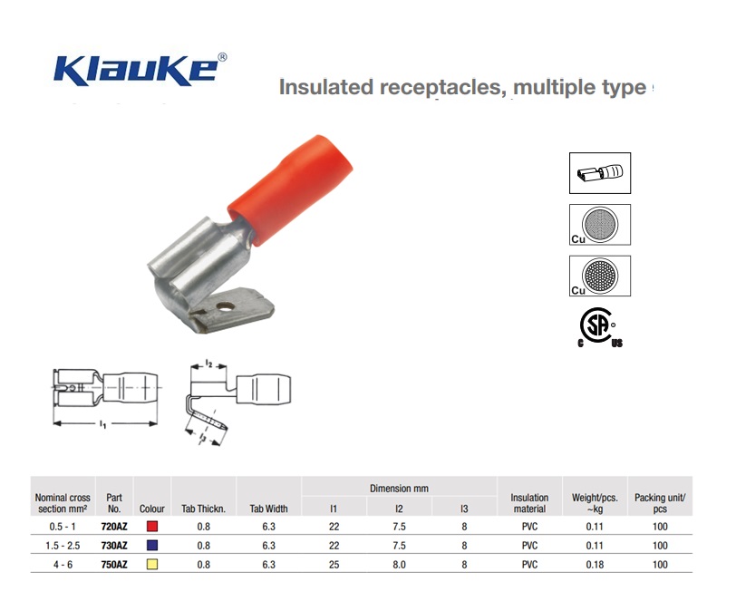 Aderdoorverbinder rond/vlak geel  4 - 6 qmm 750AZ | DKMTools - DKM Tools