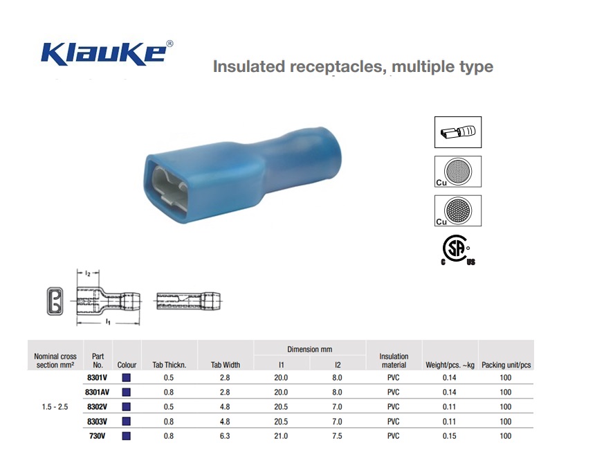 Vlaksteekhuls blauw 1.5 - 2.5 qmm 830/1V