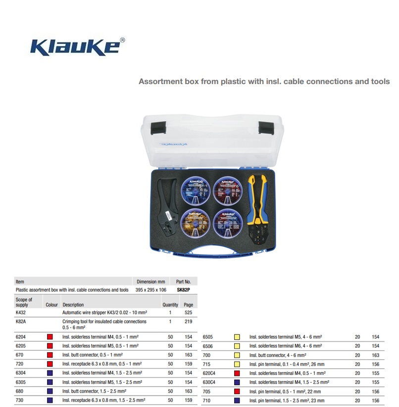 Assortimentsdoos plastic met geïsoleerde adereindhulzen en gereedschap  SK43NB | DKMTools - DKM Tools