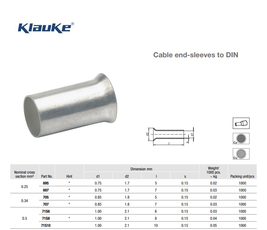 Adereindhuls ongeïsoleerd zilver  1,5 qmm 72/12 | DKMTools - DKM Tools