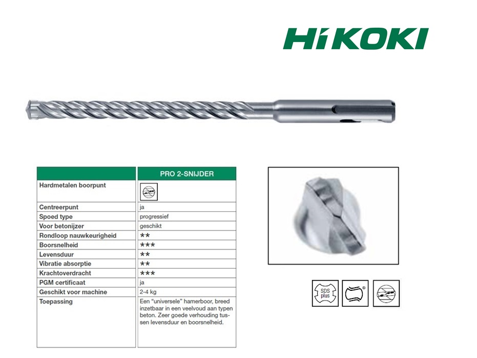 SDS-Plus Hamerboor 2-snijder 4x110mm