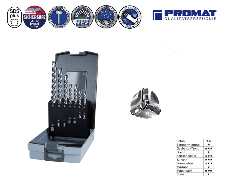 Betonboor Multicutter SDS-Plus Set