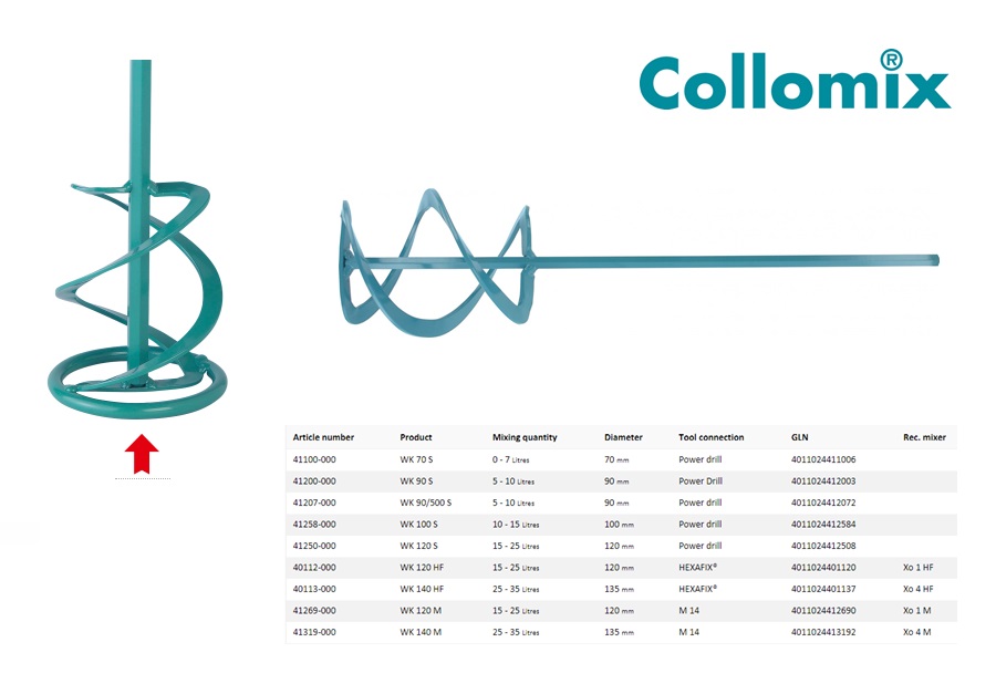 COLLOMIX Mengstaaf WK 70 S 0 - 7 Litres 70 mm