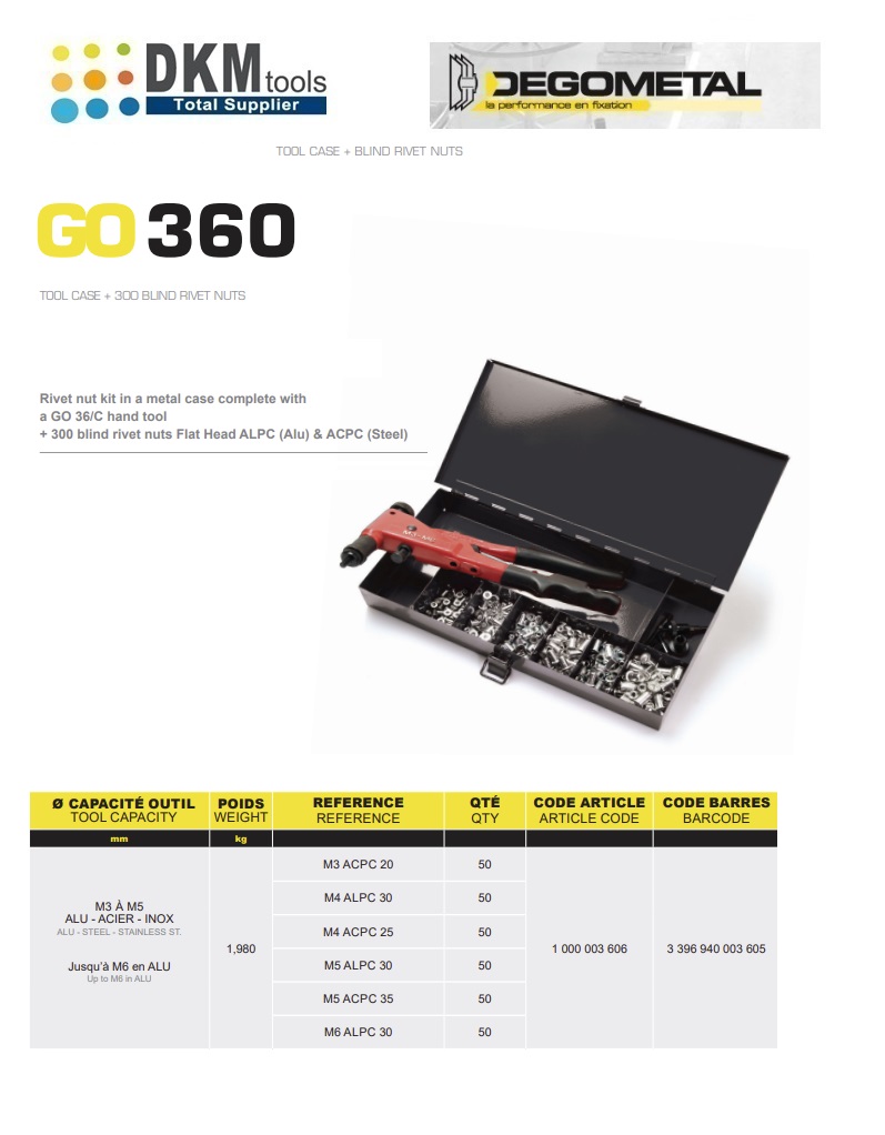 GO 360 tool case 300 blindklinkmoeren