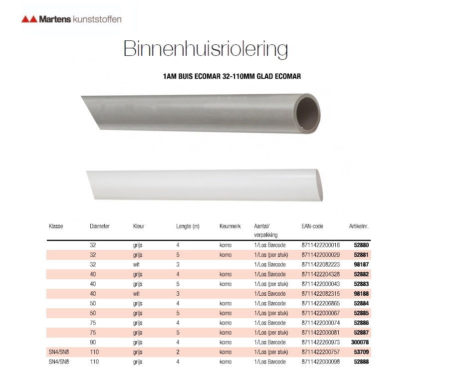 PVC buis Ecomar 32.0 x 2.8mm 4mtr grijs