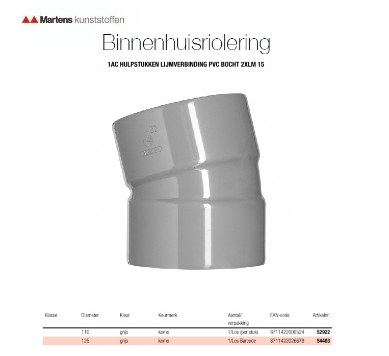 125MM BOCHT DW 2XLM 30 | DKMTools - DKM Tools