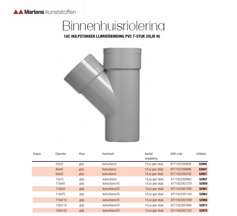 32X32   T-STUK DW KOMO 3XLM 45 | DKMTools - DKM Tools