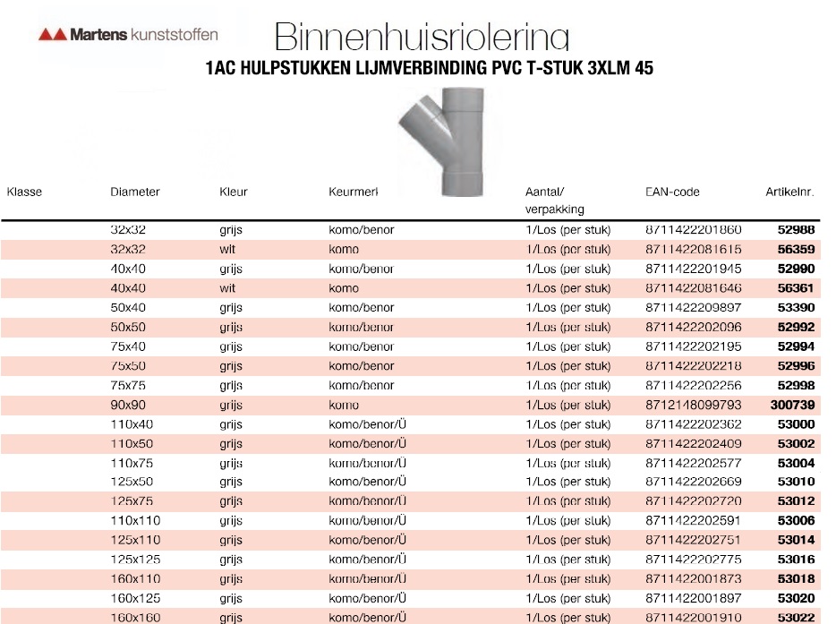 32X32 T-STUK DW KOMO 3XLM 45