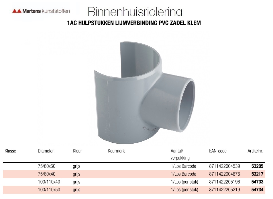 75X50 KLEMZADEL LIJMUITV.