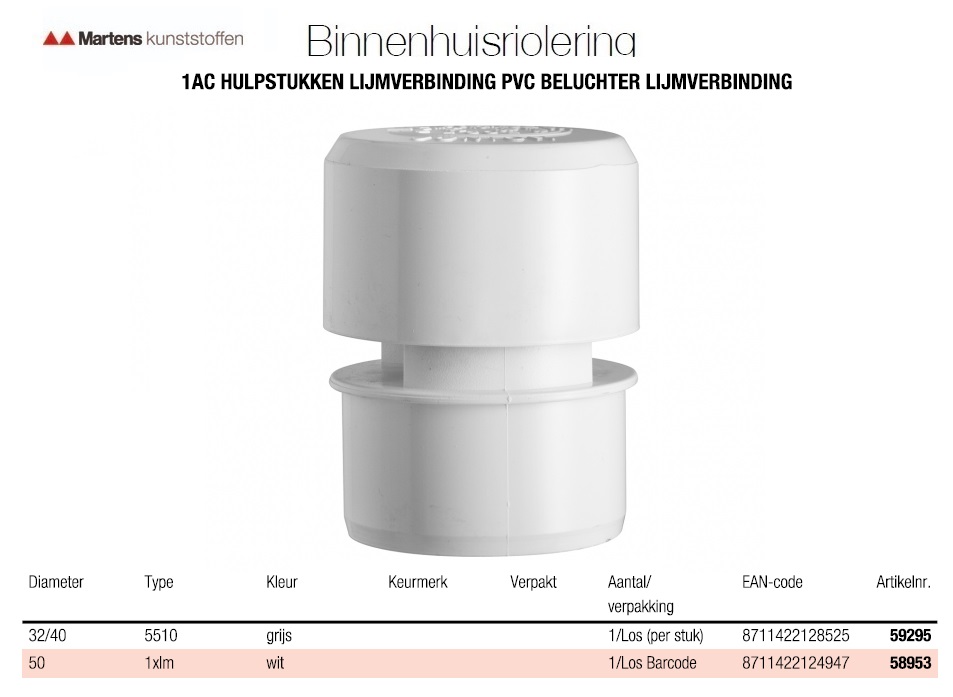 32/40 BELUCHTER LYMAANSL. 5510