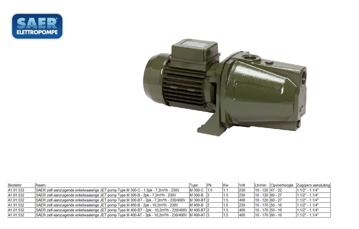 SAER zelf-aanzuigende enkelwaaierige JET pomp Type M 400-AT 400V