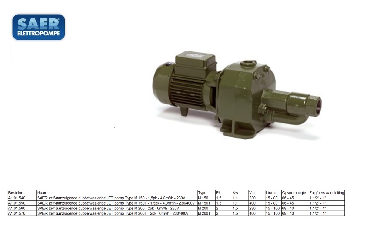 SAER zelf-aanzuigende dubbelwaaierige JET pomp Type M 200T 400V
