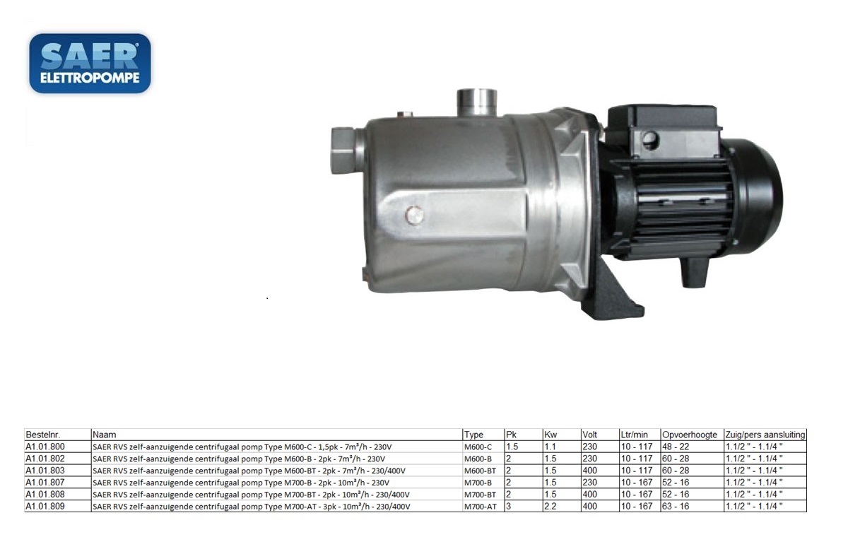 SAER RVS zelf-aanzuigende centrifugaal pomp Type M700-AT 400V