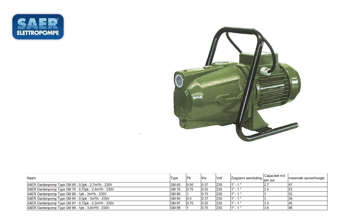 SAER Gardenpomp Type GM 99 230V