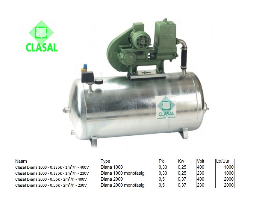 Clasal Diana 2000 Zuigerpomp met motor + drukvat 200 ltr 0,5pk - 2m³/h - 400V