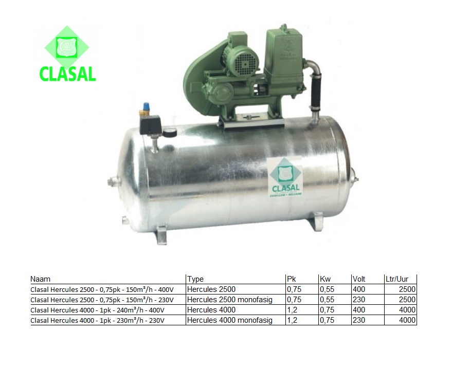 Clasal Hercules 4000 Zuigerpomp met motor + drukvat 300ltr 1pk - 4m³/h - 400V